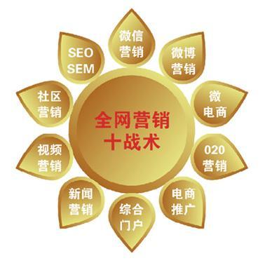 粉絲經濟時代，如何借力文化內核做好網絡技術推廣？